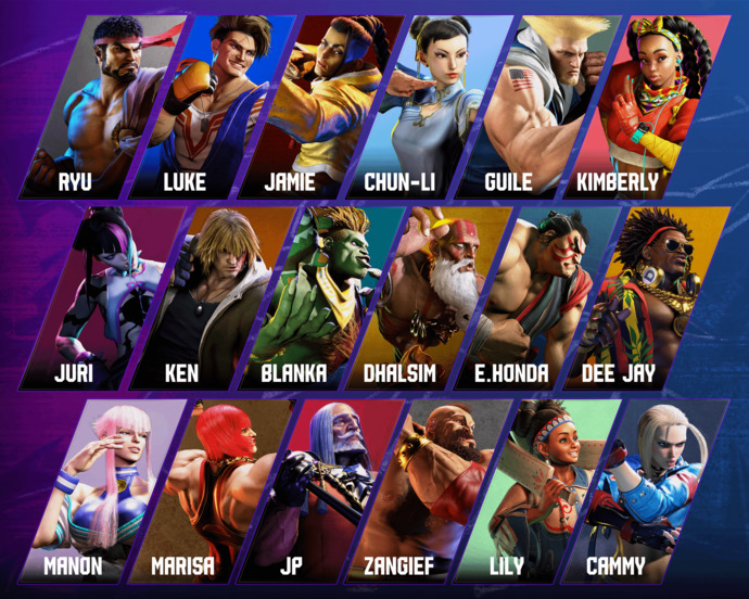 Street fighter oyunun güçlü karakteri kim?