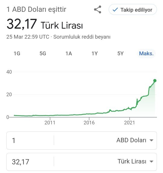 Türkiyenin sonu ne olacak?