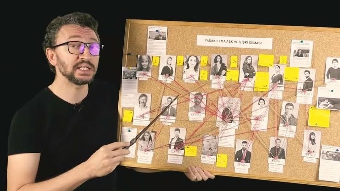 İzlediğiniz diziyle/filmle ilgili not tutar mısınız?