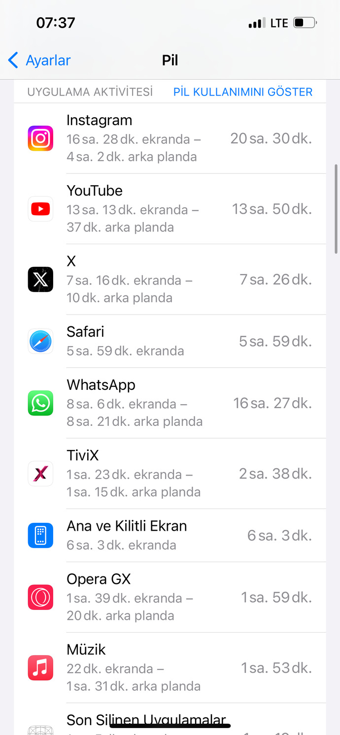 Sosyal Medyayı Çok Kullanıyor Musun?