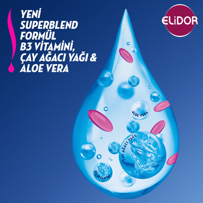 Elidor Kepeğe Karşı Etkisi 2’si 1 Arada Şampuan