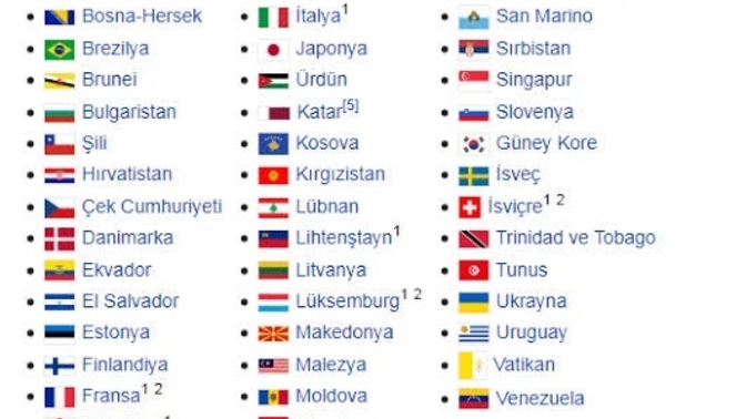 Hangi ülke senin iç dünyanı anımsatıyor?