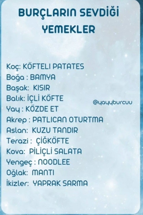 Burçlarda kim hangi yemeği seviyormuş?