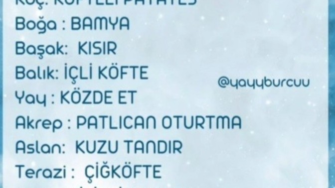 Burçlarda kim hangi yemeği seviyormuş?