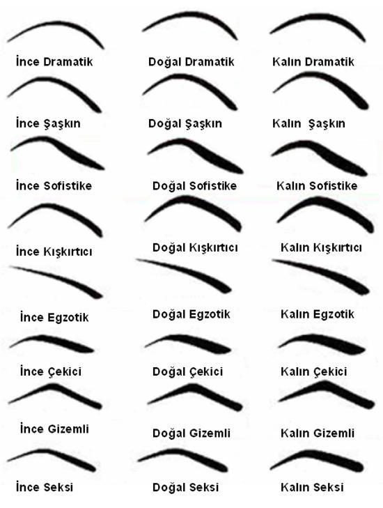 Nasıl bir kaş şekline sahipsiniz?