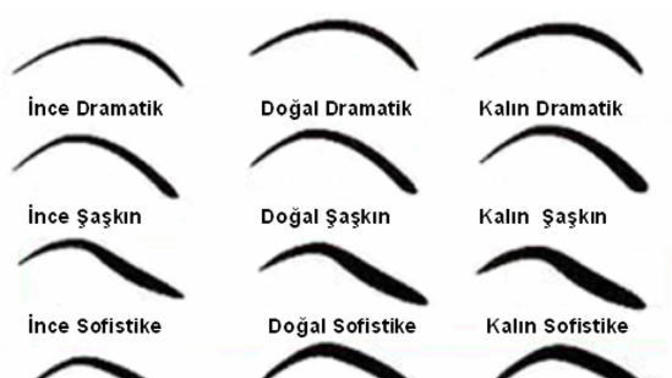 Nasıl bir kaş şekline sahipsiniz?