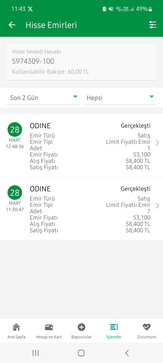 Dün hissemi sattım ne zaman bankaya yatar?
