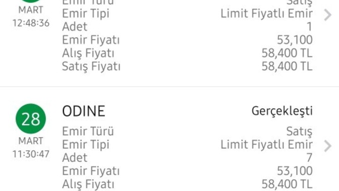 Dün hissemi sattım ne zaman bankaya yatar?