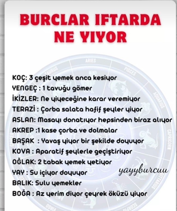 Burçlar iftarda ne yiyormuş?