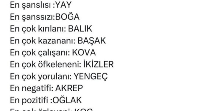 Gelin bakim burcunuz ne? Haftanın enleri geldi 😁?