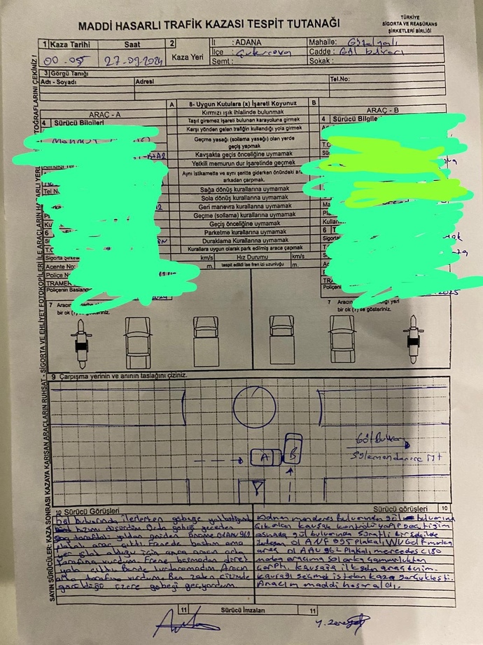 Kusur Kimde. Gerçekten bilgisi olanlar cevaplarsa sevinirim?