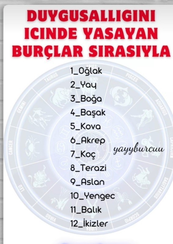 Duygusallığını içinde yaşayan hangi burçlarmış?