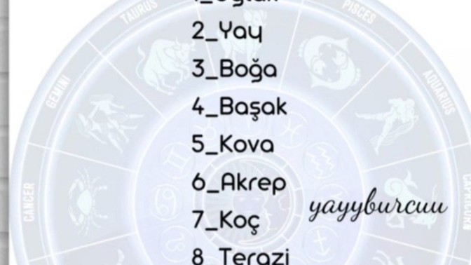 Duygusallığını içinde yaşayan hangi burçlarmış?