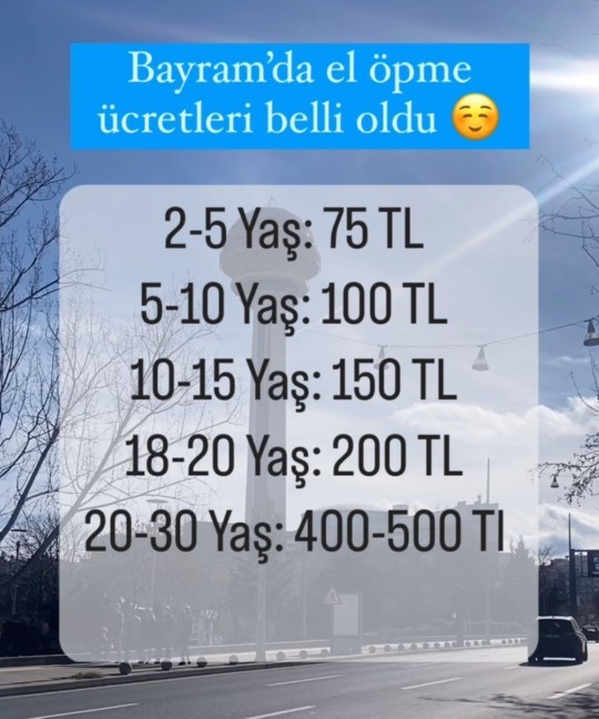 Bayramda harçlık verecek misiniz?
