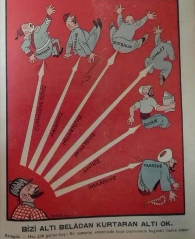 Bizi altı beladan kurtaran altı ok.