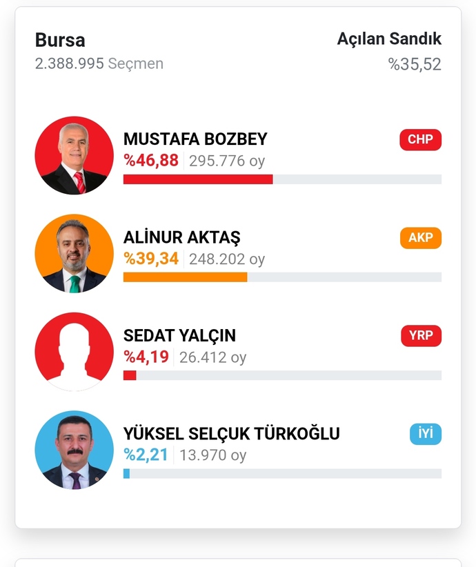 CHPnin önde gitmesinin sebepleri hakkında ne düşünüyorsun?