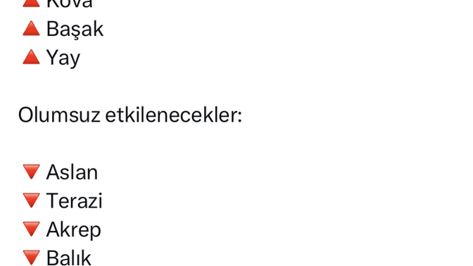 Güneş Tutulmasında en çok etkilenecek Burçlar hangileridir?