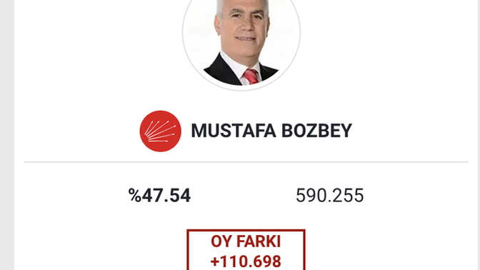 Sizce erken seçime gidilmesi gerekmez mi?