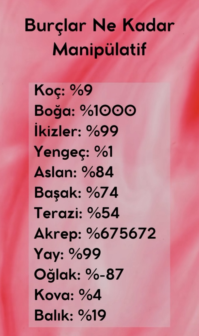 Sen ne kadar manipülatif birisin?