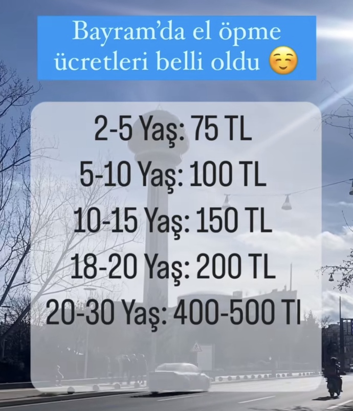 Bayramda senden küçüklere harçlık veriyor musun?