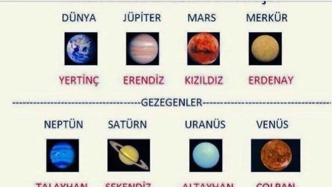 Uzay boşluğunda sen... ne yapardın bilmek istermisin☄️ ?
