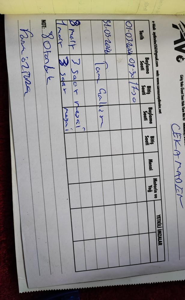 Yazınız güzel mi?