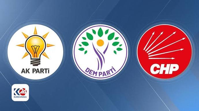 Siyasi görüşünüz nedir? Hangi partiyi kendinize yakın buluyorsunuz?