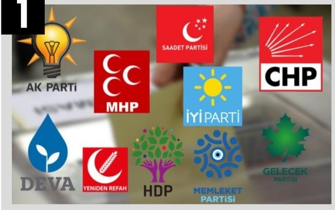 Günümüzdeki siyasi olaylar ilerdeki kuşaklara tarihî bilgi olur mu?