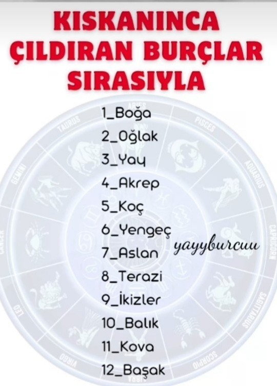 Kıskanınca ne kadar çıldırırsın?