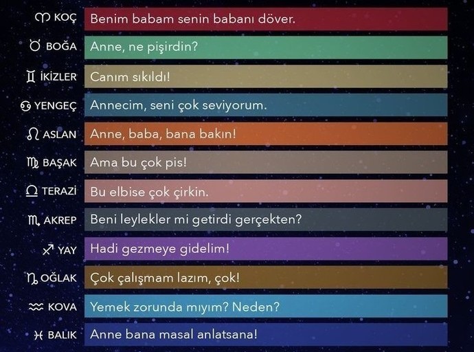 Burçların kurduğu ilk cümle?