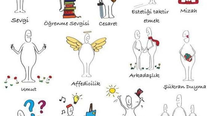 Hayatınızda en çok hangi karakteristik özelliklere sahip insanları seviyorsunuz?