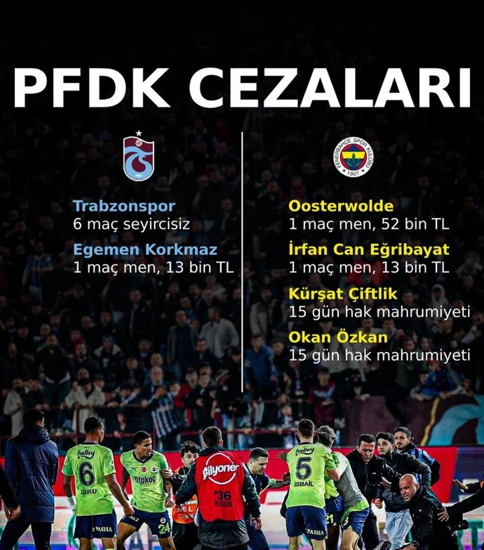 PDFK cezaları açıklandı. Sizce cezalar adil mi olmuş?