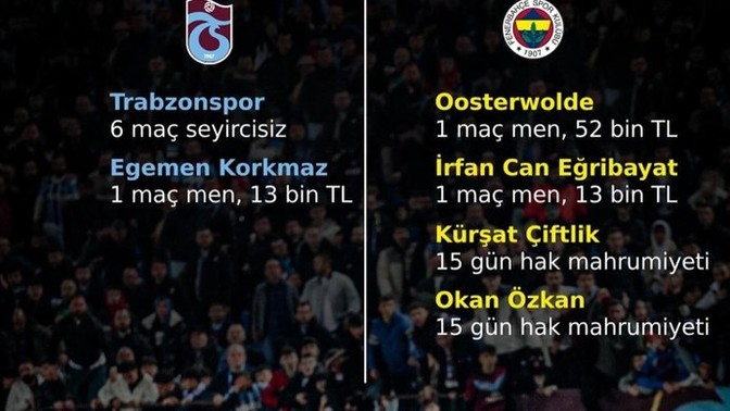 PDFK cezaları açıklandı. Sizce cezalar adil mi olmuş?