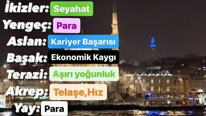 Nisan  ayında burçları ne bekliyor?