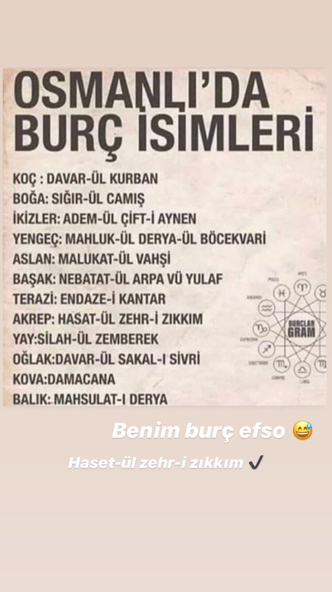 Osmanlıca burç isimleriniz nasıllar?