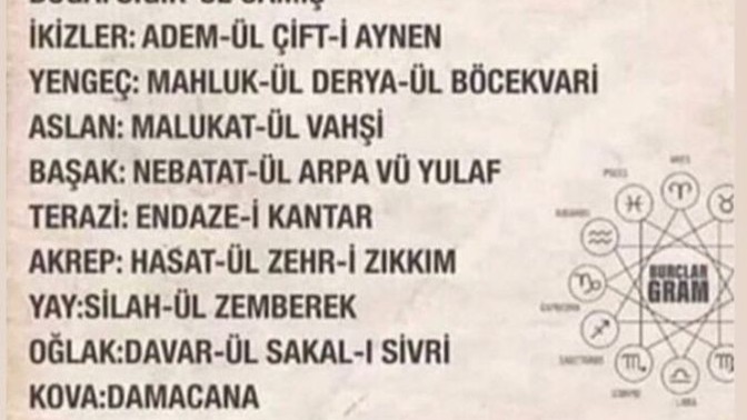 Osmanlıca burç isimleriniz nasıllar?