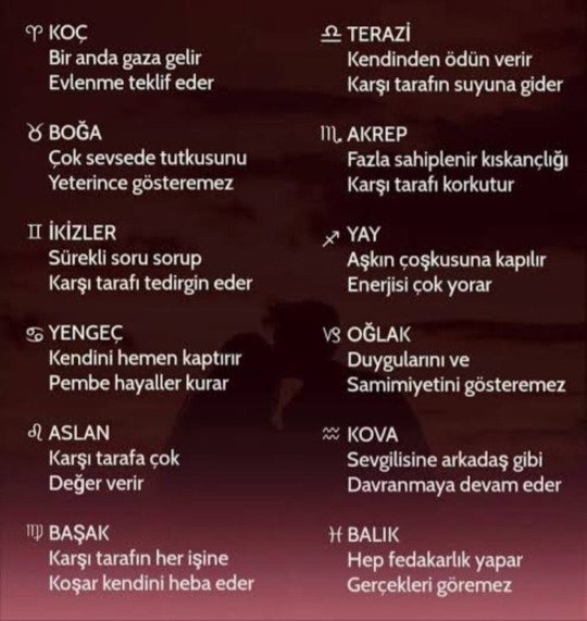 Burçlar aşık olunca ❤️ en çok hangi hatalara düşüyor?