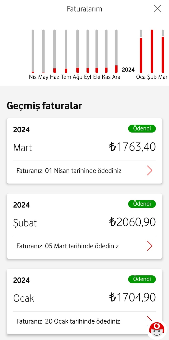 Telefon faturanız için ne kadar ödüyorsunuz?
