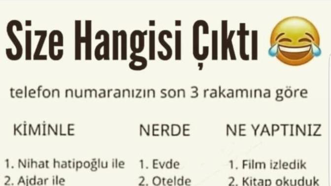 Kiminle Nerede ne yaptınız?