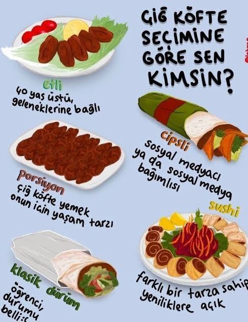 Çiğ köfte seçiminiz nasıldır?