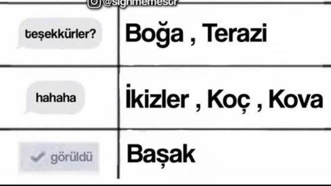 Burçların “Seni seviyorum“ sözüne verdiği cevaplar. Sizin burcunuz nedir?