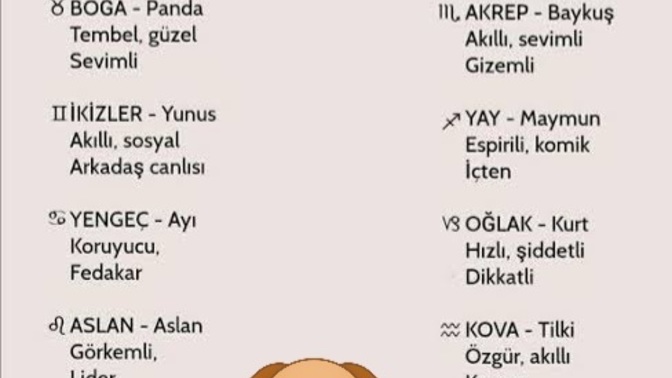 Burcuna göre hangi hayvan?