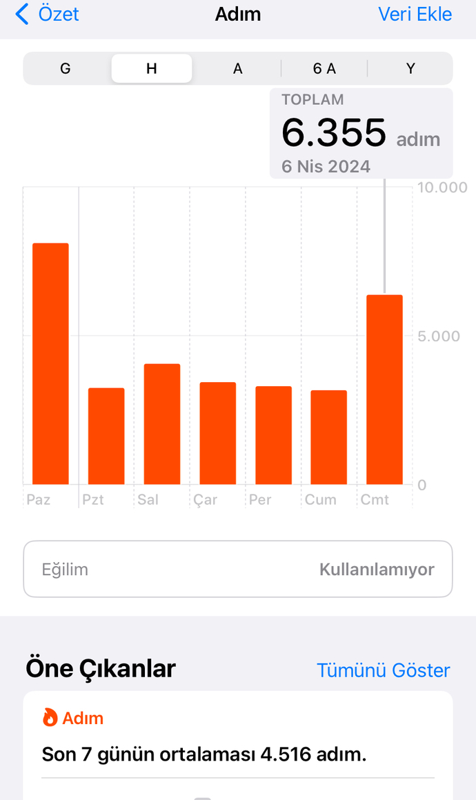 Bugün kaç adım atmışsanız bakalım 🤔🤔🤨🤨kimler en çok adımı atmış?