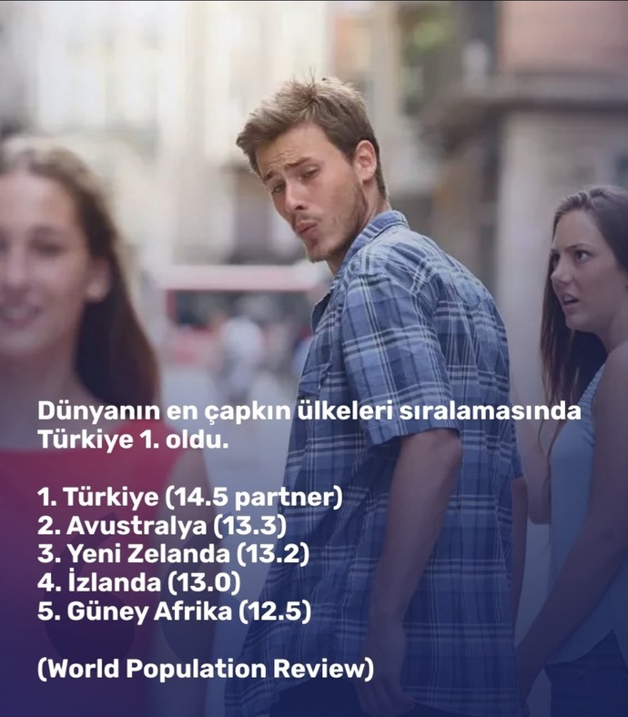 Türkiye dünyanın en çapkın ülkesi olmuş! Peki siz çapkın mısınız?