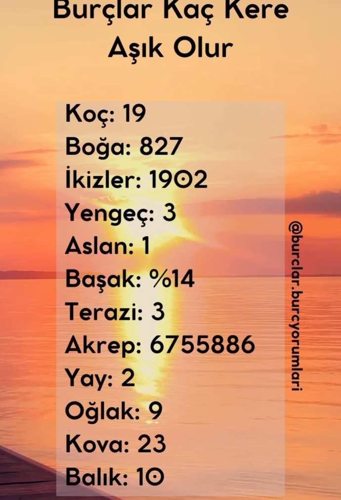 Sizin burcunuz kaç kere aşık olur?