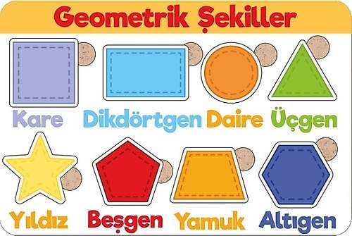 Vajina şekli herkeste değişik mi?