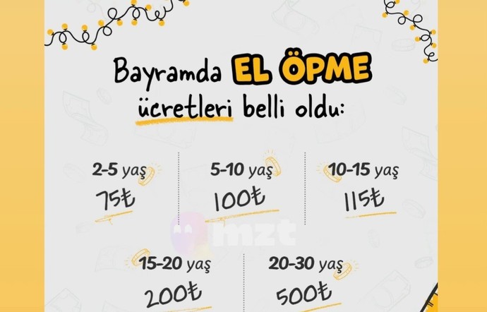 Bayramda ne kadar harçlık vereceksiniz?