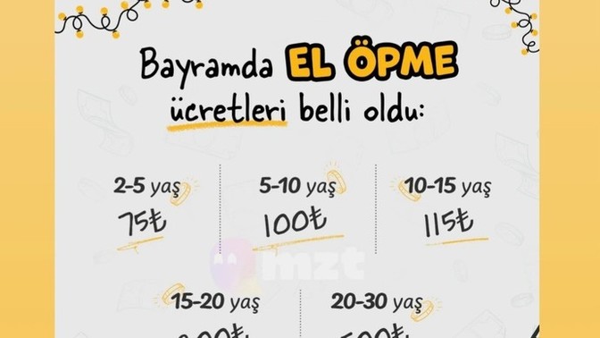 Bayramda ne kadar harçlık vereceksiniz?