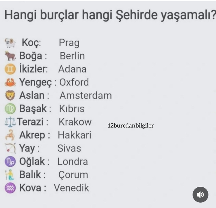 Sizin burcunuz nerede yaşamalı?