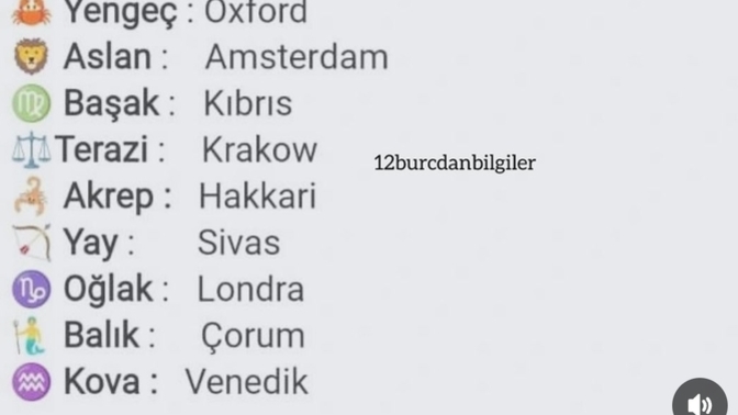 Sizin burcunuz nerede yaşamalı?